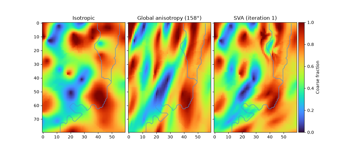 Isotropic, Global anisotropy (158°), SVA (iteration 1)