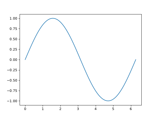 ../_images/ordinary_kriging-1.png